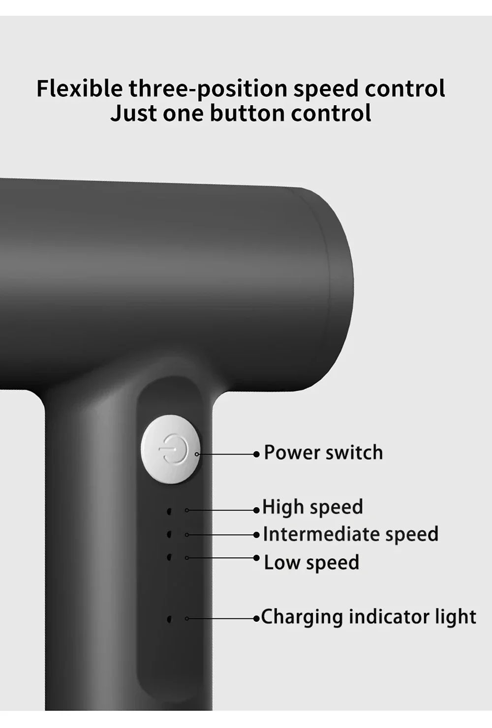 Food Mixer Handheld 3 Speeds